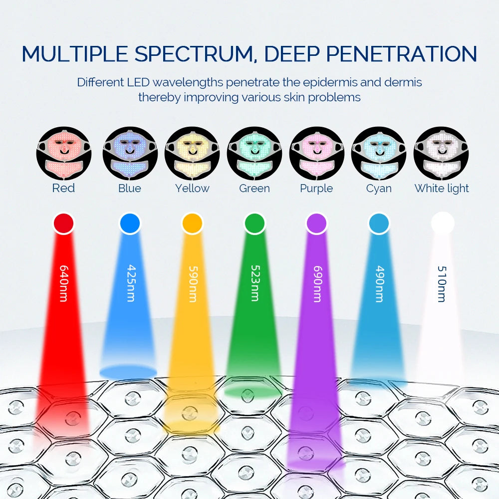 7 Farben Gesicht Hals Silikon Gesichts maske führte Licht Phototherapie Haut verjüngung Anti-Falten aufhellen Anti-Aging-Maske