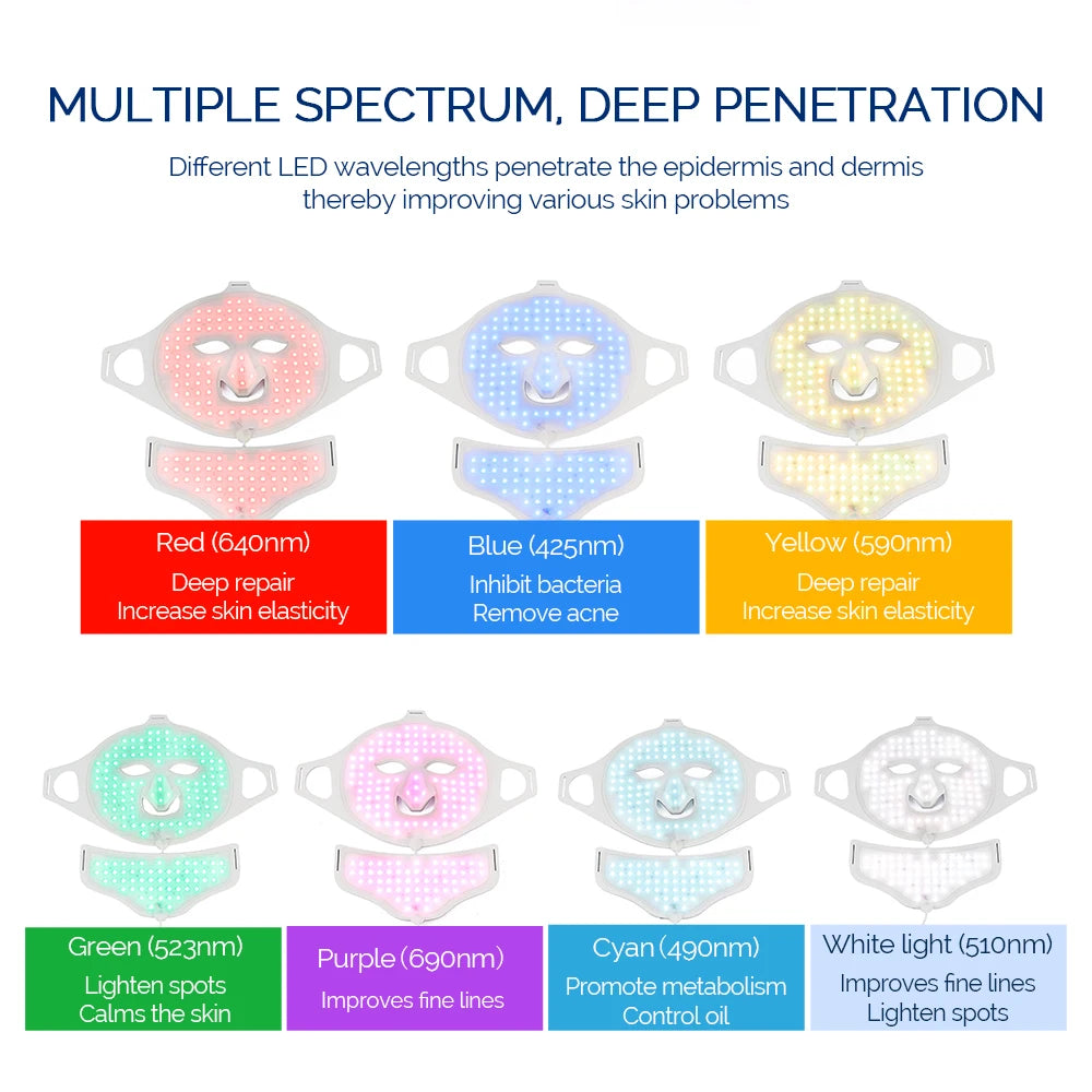 7 Farben Gesicht Hals Silikon Gesichts maske führte Licht Phototherapie Haut verjüngung Anti-Falten aufhellen Anti-Aging-Maske